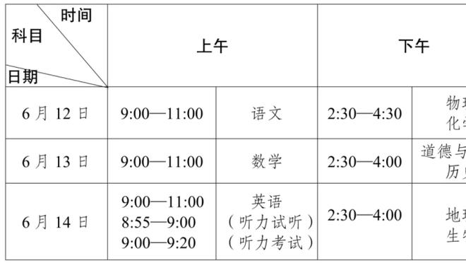 ?再次响起！活塞主场球迷高呼：卖队吧！